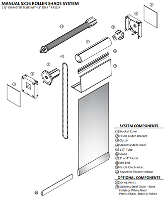 Manual SX16 Roller Shade System